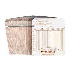 Záznamové karty MOTOMETER 10-40 bar