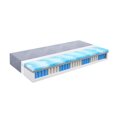 Matrac MLILY® Plus II