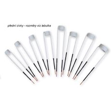 Priama indukčný cievka pre ohrev DHI-15 / Vnútorný priemer 19 mm / 1kus