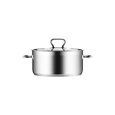 Kastról HOME PROFI s pokrievkou ø 18 cm, 2,0 l