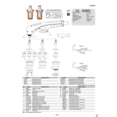 PT40 PT60 S25-S25K S30-S35K S45 Hubice S30 S45 PT40 PT60