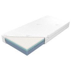 Matrac Royal Touch 140x200 Penové H2/H3 SLx