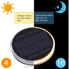 Immax 08494L - LED Vonkajšie solárne osvetlenie so senzorom LED/0,4W/3,2V IP54