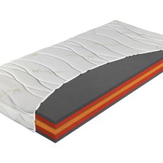 Antibakteriálny ortopedický matrac Bryce 200x200 Poťah: AloeVera