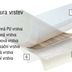 Tarkett PVC podlaha - lino Duplex 1750 - Rozmer na mieru cm