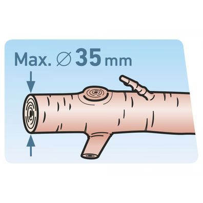 Nožnice na konáre dvojsečné, 700mm, HCS