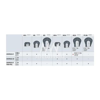 Rameno HR110 GYS pre GYSPRESS 8T/10T