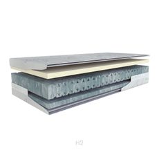 Matrac RAYON 25 Soft H2