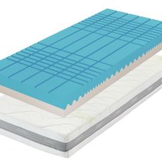 Ortopedický penový matrac Guard Antibacterial Tropico 200 x 200 cm