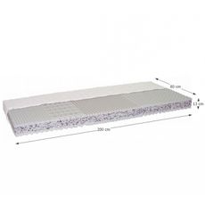 GUMOTEX Catania ECO III obojstranný penový matrac 80x200 cm PUR pena / RE pena / látka