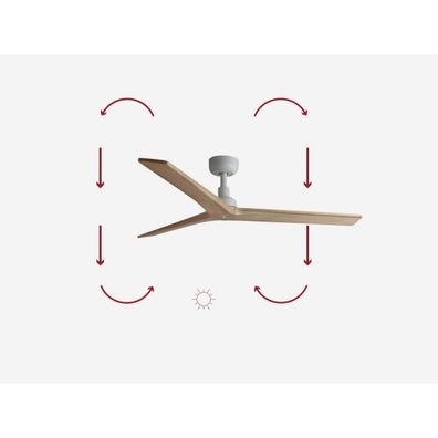 FARO 34280 - Stropný ventilátor KLIM M borovica/biela pr. 125 cm+dálkové ovládanie
