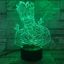 3Dmix 3DL-DRGB039 – 3D LED nočná lampa - Groot (Grút) (Dual RGB)