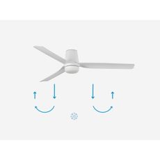 FARO 33832-1TW-LED Stmiev. ventilátor MINI PUNT TUB S LED/10W 2700/4000/6000K +DO