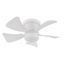 Globo 03609W - LED Stmievateľný stropný ventilátor HINES LED/10W/230V + DO biela