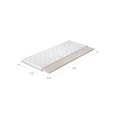 NABBI Linez 120 obojstranný penový matrac (topper) latex / látka