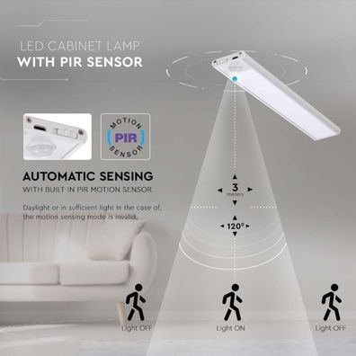 LED podlinkové svietidlo so senzorom LED/2,5W/5V 3000 mAh 3000K