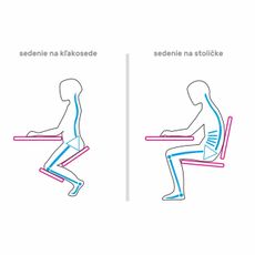 KONDELA Rufus ergonomická kľakačka na kolieskach sivá / čierna