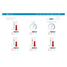 Sencor - Profesionálna meteostanica s farebným LCD displejom 1xCR2032+3xAA Wi-Fi