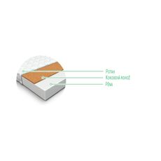 Penový matrac s kokosovou vrstvou SAMBA 10 cm 120x200 cm