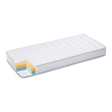 Dormeo obojstranný matrac iMemory Silver