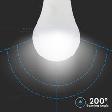 SADA 2x LED Stmievateľná žiarovka A60 E27/9W/230V 4000K