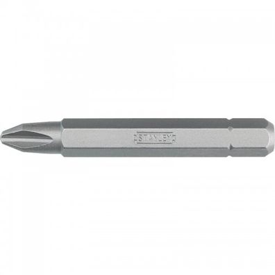 1/4" krížové bity Phillips Ph2 - manuál Stanley 1-68-947