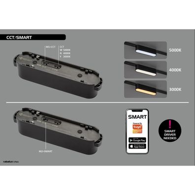 Rabalux 70130 - LED Stm. bod. sviet. do 1-fáz. lišt. sys. LiTrack 5W/24V