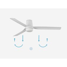 FARO 33828-1TW-LED Stmiev. ventilátor PUNT TUB M LED/18W/230V 3000/4200/6500K +DO