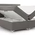 Posteľ Boxspring Amadeus 200x180, zelená (látka - bao 15)