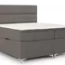 Posteľ Boxspring Amadeus 200x180, zelená (látka - bao 15)