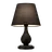 Nočné lampy