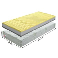 KONDELA BE Tempo Visco obojstranný penový matrac 90x200 cm PUR pena / pamäťová pena / látka